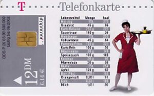 DE, Telecom, Grau, 12DM, Kalorientabelle, Service